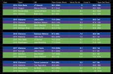 Playoff QB Analytics1.jpeg